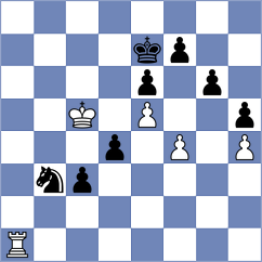 Eggleston - Isanzhulov (Chess.com INT, 2019)
