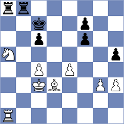 Korelskiy - Tan (chess.com INT, 2024)