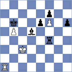 Chirivi C - Koh (Budapest HUN, 2024)
