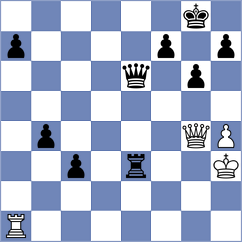 Ivashentseva - Boci (chess.com INT, 2025)