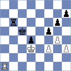 Gitelson - Arikainen (St Petersburg RUS, 2024)