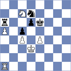 Grinev - Nezhyvenko (chess.com INT, 2023)