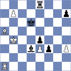 Saidov - Khalafova (chess.com INT, 2025)