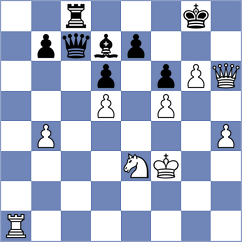 Timofeev - Chigaev (chess.com INT, 2022)