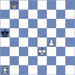 Rendle - Ejsymont (chess.com INT, 2025)