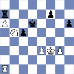 Simonovic - Pinero (chess.com INT, 2023)
