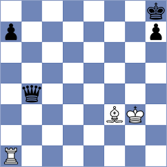 Shalamberidze - Golubovskis (Parnu EST, 2024)