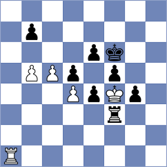 Khater - Duda (chess.com INT, 2024)