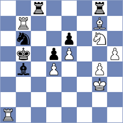 Filipovic - Belotti (Mendrisio, 1988)