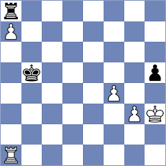 Piesik - Avazkhonov (chess.com INT, 2021)