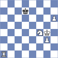Kravtsiv - Kucza (chess.com INT, 2025)