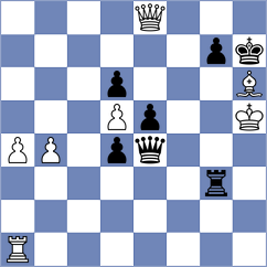 Pournami S - Mateus (chess.com INT, 2025)