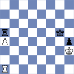 Gurevich - Auribault (chess.com INT, 2025)