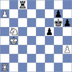 Volovich - Sarasketa Irastortza (chess.com INT, 2025)