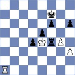 Sindarov - Artemiev (chess.com INT, 2025)
