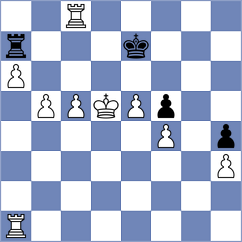 Caku - Misailovic (chess.com INT, 2024)