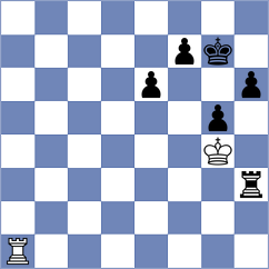 Vilskersts - Iriarte Callejas (lichess.org INT, 2022)