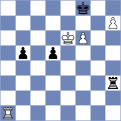 Sargsyan - Bratvold (New York USA, 2024)