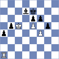 Block - Zackrisson (Playchess.com INT, 2020)