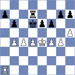 Platel - Le Goff (Le Grand Bornand, 2003)