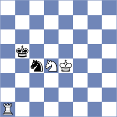 Hnatyshyn - Yagupov (chess.com INT, 2024)