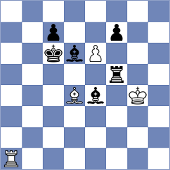 Xiao - Li (Fuling CHN, 2022)