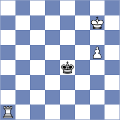 Dreelinck - Jovic (chess.com INT, 2024)