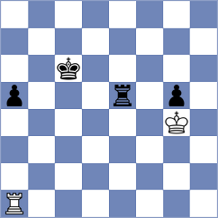 Prraneeth - Pham Tran Gia Phuc (Dubai UAE, 2025)
