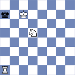 Zahmati - Majidzadeh (Chess.com INT, 2021)