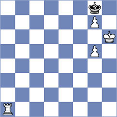 Keller - Tan (chess.com INT, 2024)
