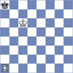Trzcinska - Gardos (Prague CZE, 2024)