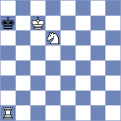 Szikszai - Rose (chess.com INT, 2023)