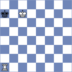 Melikhov - Roman (chess.com INT, 2023)