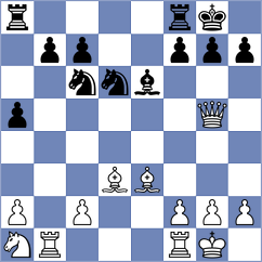 Hosseinzadeh - Khosravi (Chess.com INT, 2021)