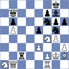 Wageih - Mamedyarov (Almaty KAZ, 2024)