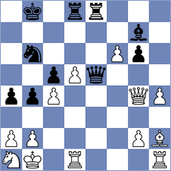 Shandrygin - Sivakumar (chess.com INT, 2025)
