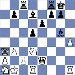 Solovjov - Golubev (chess.com INT, 2024)