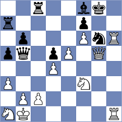 Yang - Xu (Laval Quebec CAN, 2024)