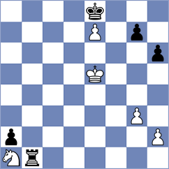 Lopez del Alamo - Gutierrez Olivares (chess.com INT, 2024)