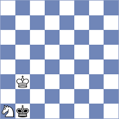 Le - Karthik (Lichess.org INT, 2020)