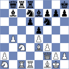 Das - Golubovskis (Chess.com INT, 2021)