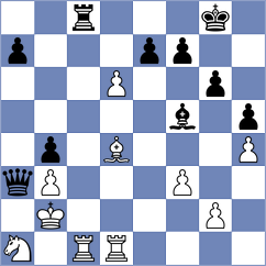 Zvereva - Panuganti (Chess.com INT, 2020)