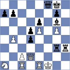 Montero Martinez - Nilsen (chess.com INT, 2024)