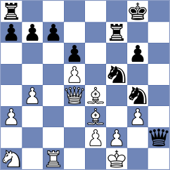 Fernandez De La Vara - Nogerbek (chess.com INT, 2022)