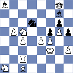 Nguyen - Fominykh (Chess.com INT, 2021)
