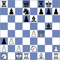 Rajanish - Chen (Chess.com INT, 2020)