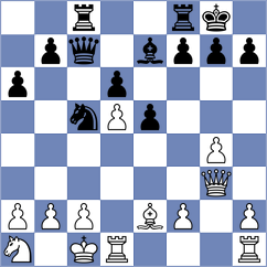 Baik - Orazov (Acri, 2006)