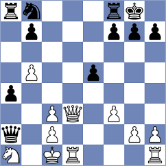 Alves Campelo - Howell (chess.com INT, 2022)