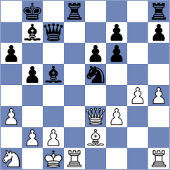 Kotlyar - Kilic (chess.com INT, 2024)