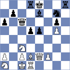 Vestby-Ellingsen - Sjugirov (chess.com INT, 2024)